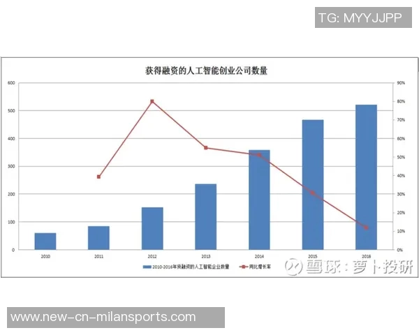 杨瀚森半场表现抢眼数据全面但下半场机会寥寥令人惋惜