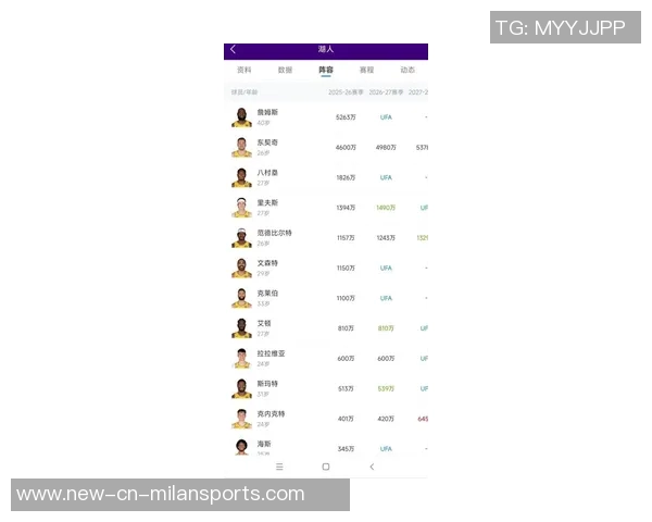 东契奇低效表现引发关注其他明星球员命中率稳定性对比分析